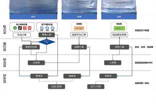 惜败！斯诺克英锦赛：周跃龙决胜局不敌奥沙利文，止步8强